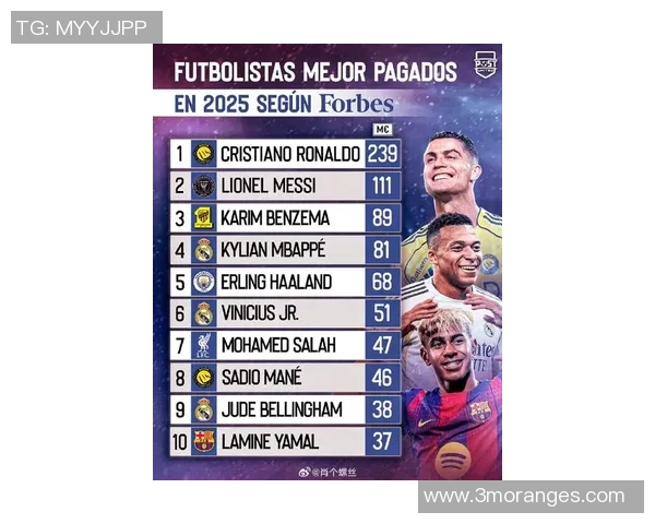 最新亚洲足球明星排名出炉 盘点2025年最具影响力球员前十名